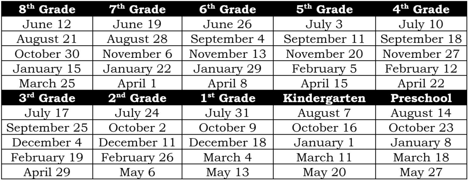 BINGO St. Henry Catholic School Erlanger, KY